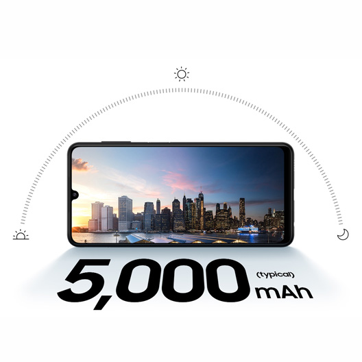 galaxy-a22-feature-3