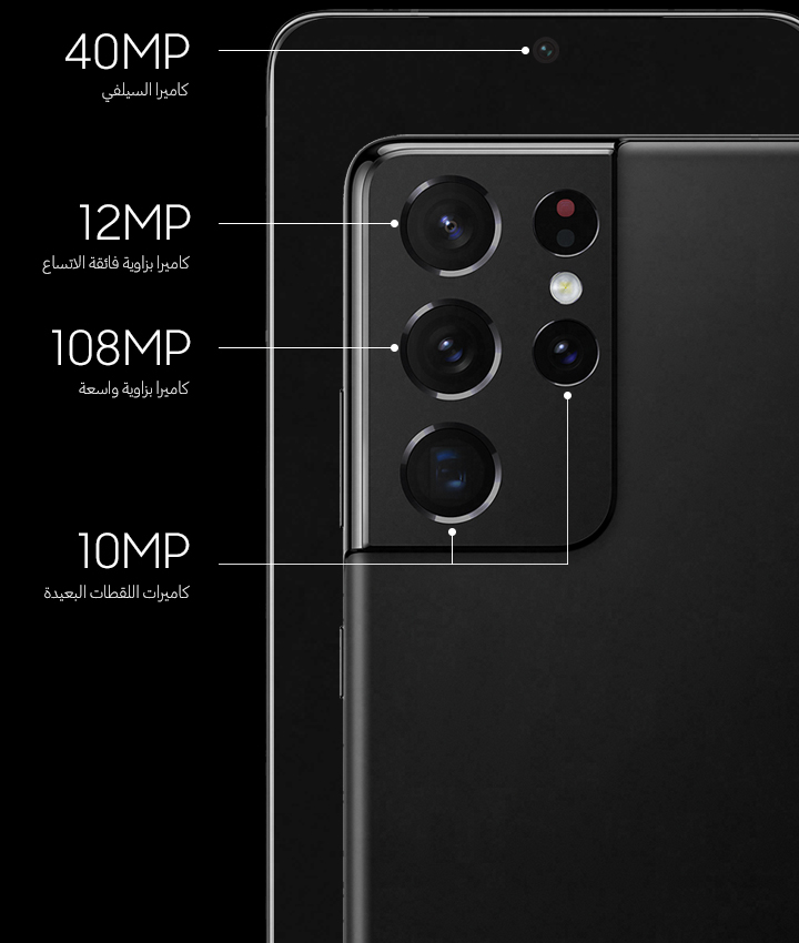 Galaxy S21 Ultra - The resolution revolution continues