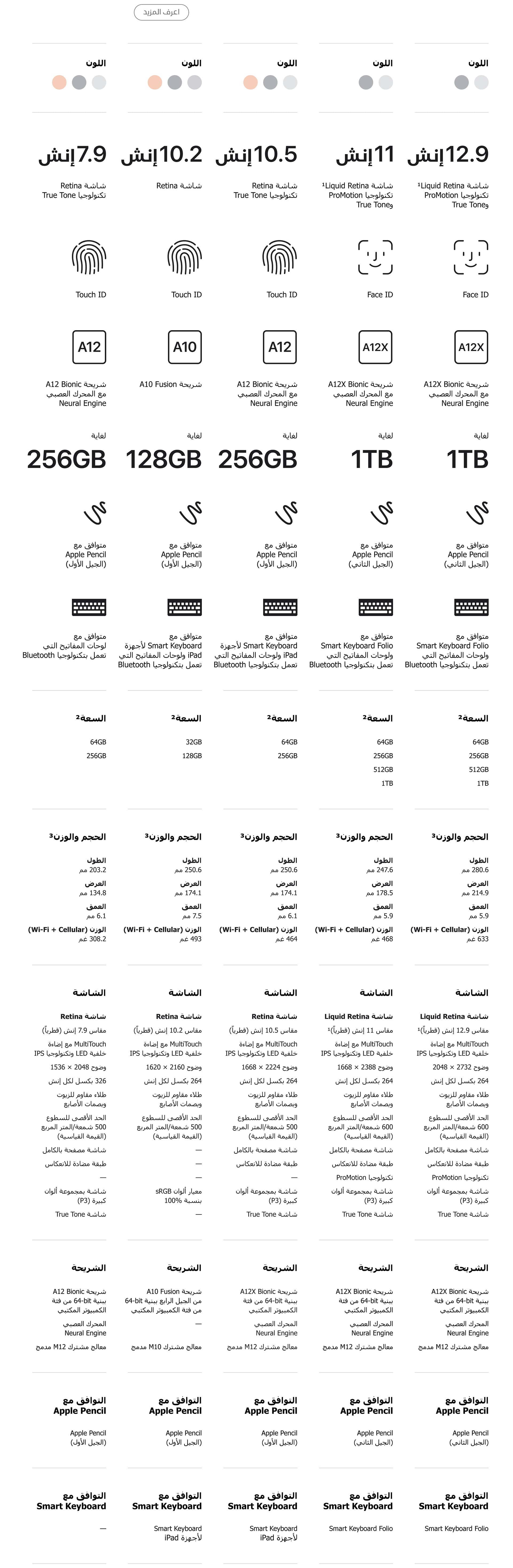 apple-ipad-10-2019-price-etisalat-uae-compare-2-ar
