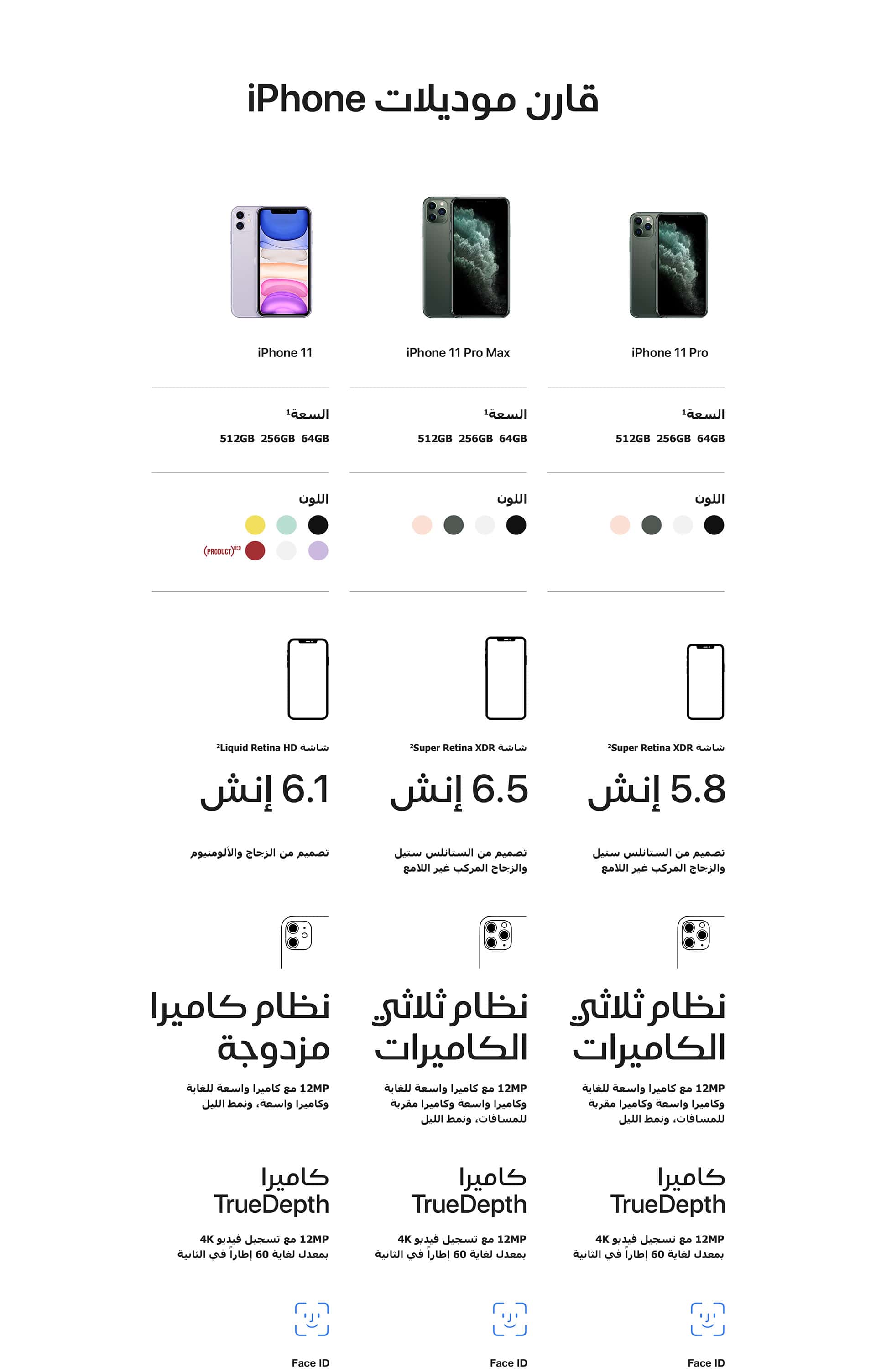 iphone-se-compare-ar-1