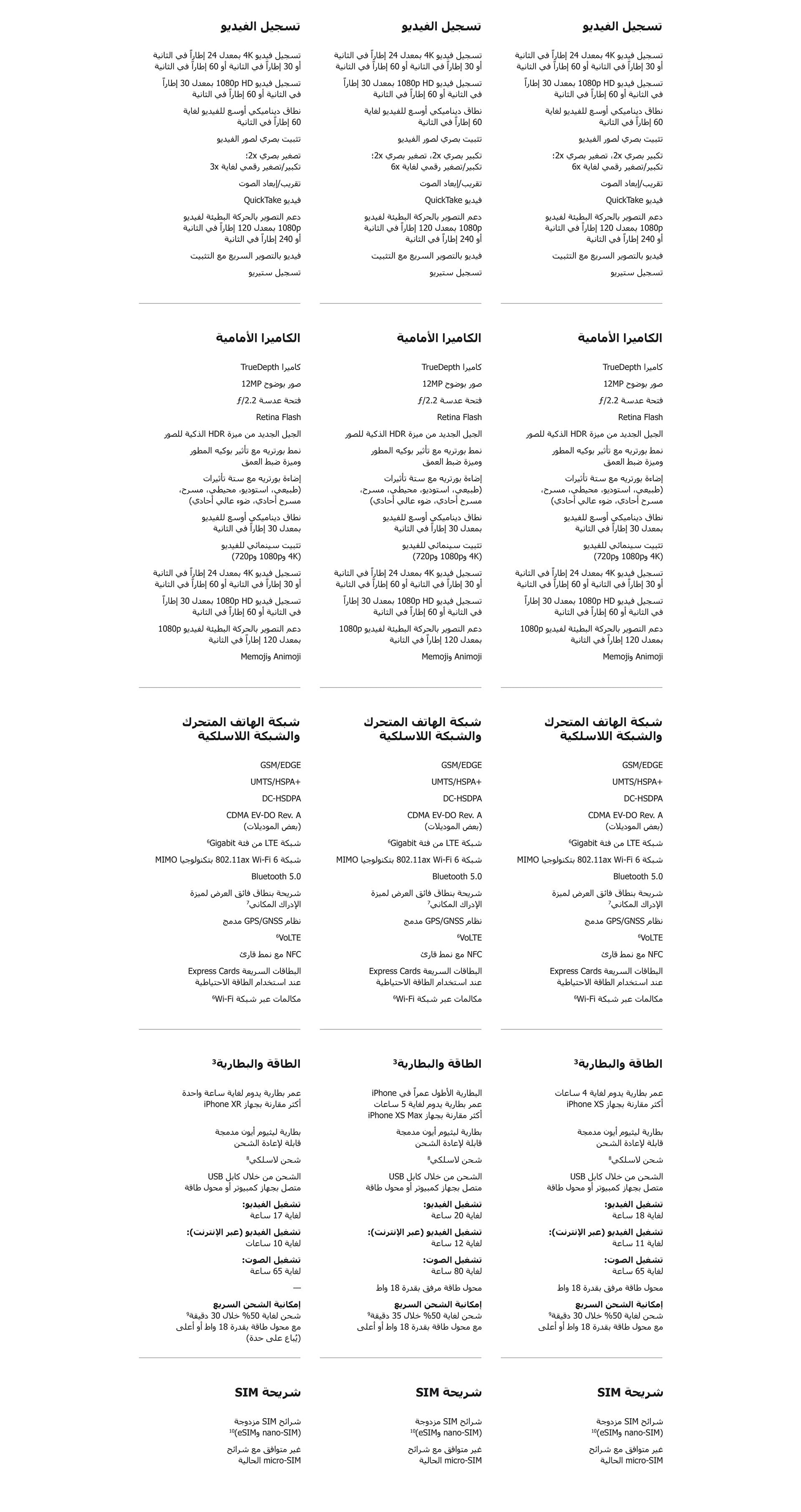 iphone-se-compare-ar-3