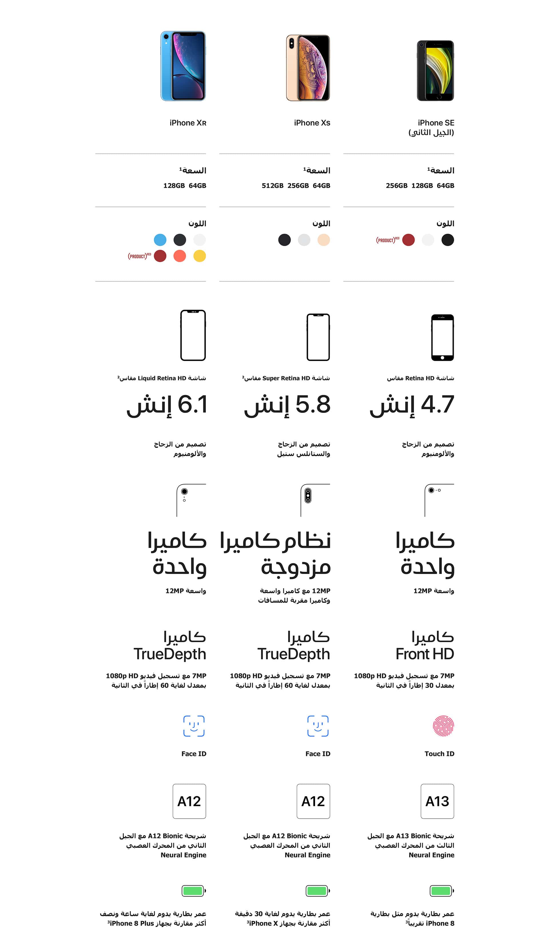 iphone-se-compare-ar-4