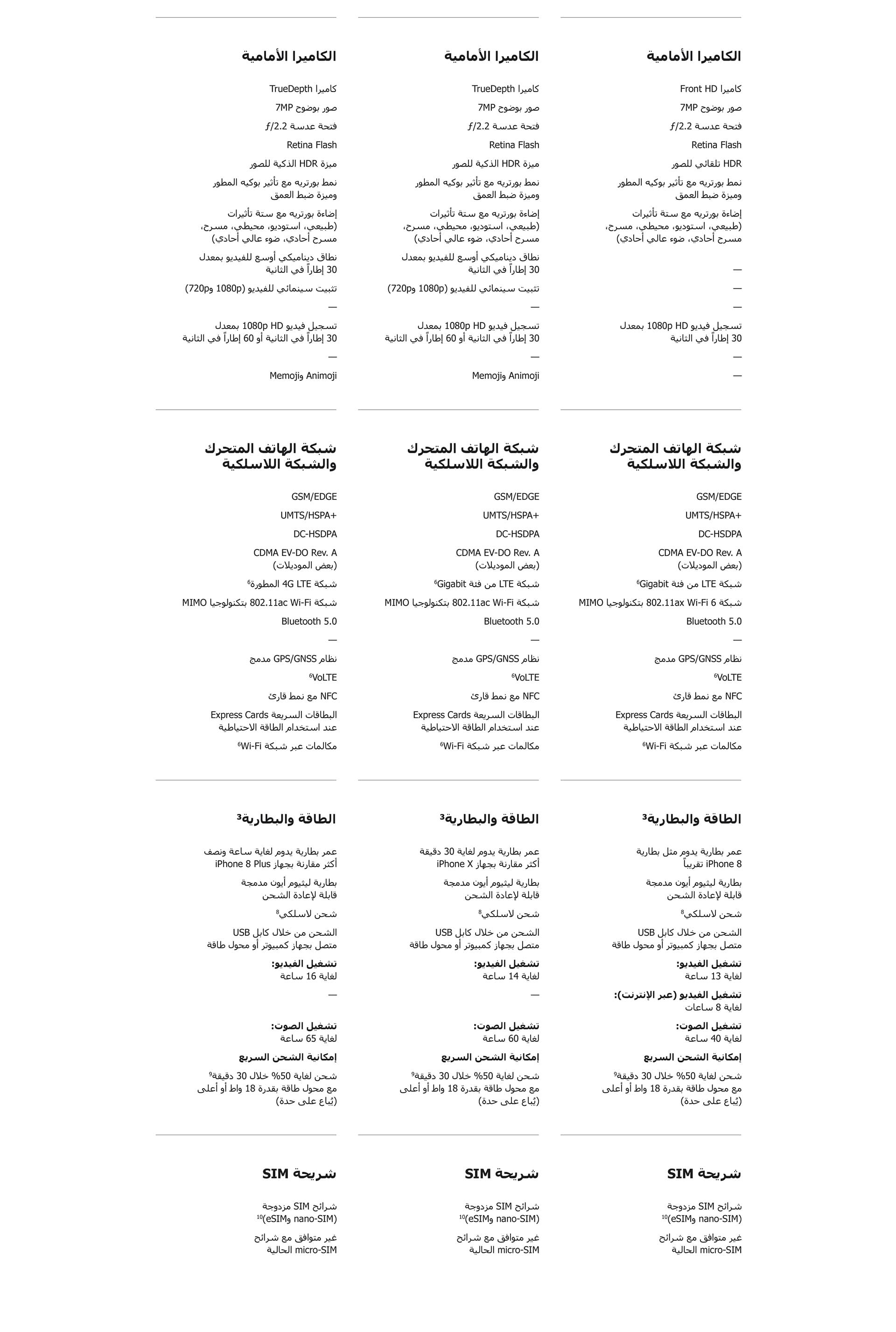 iphone-se-compare-ar-6