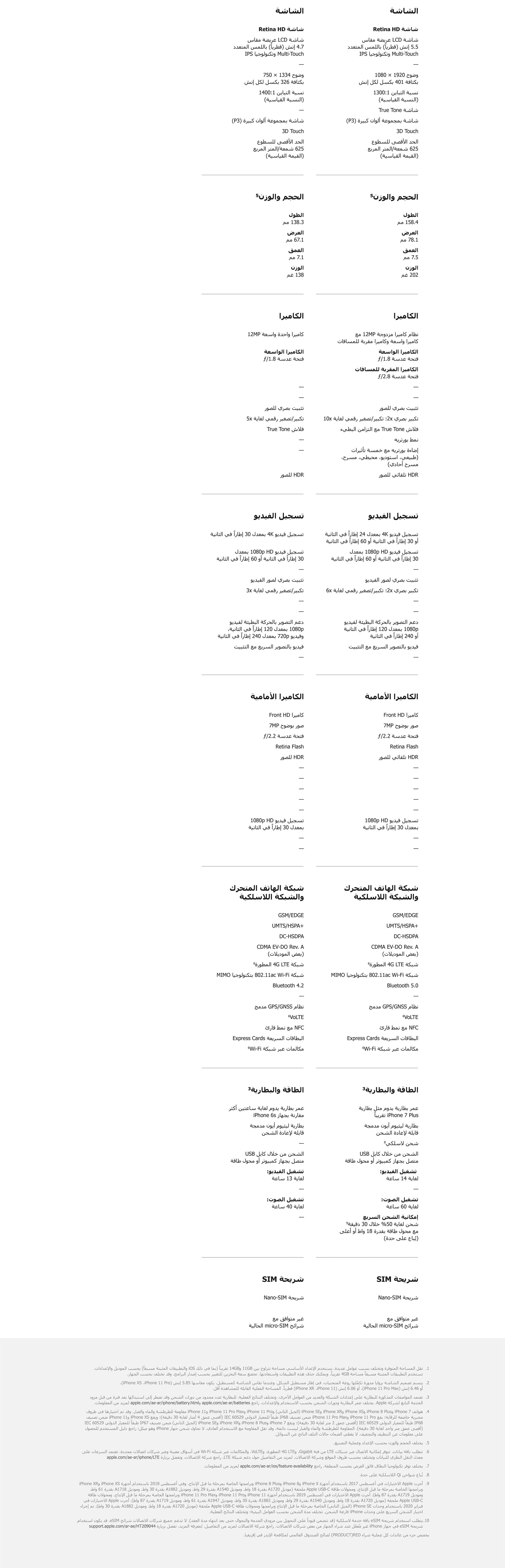 iphone-se-compare-ar-8