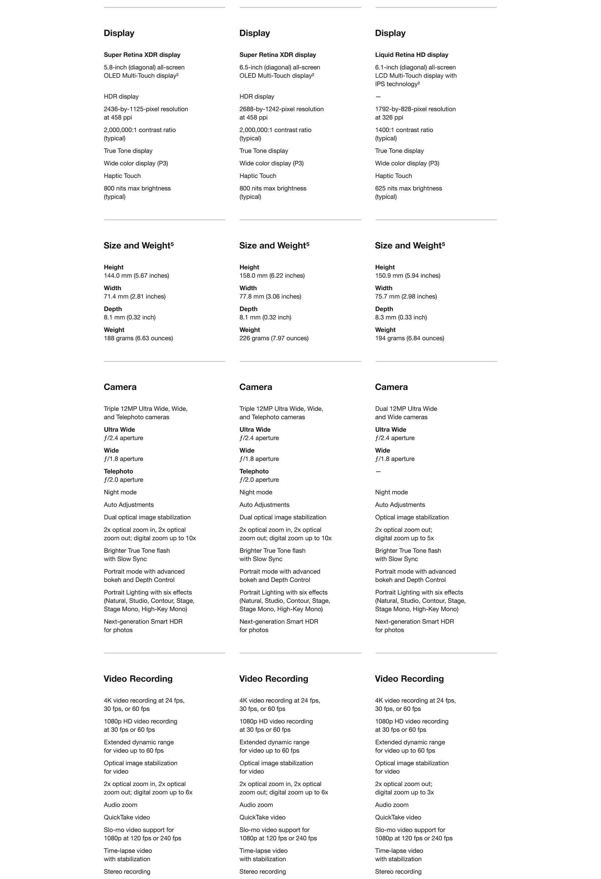 iphone-se-compare-en-2