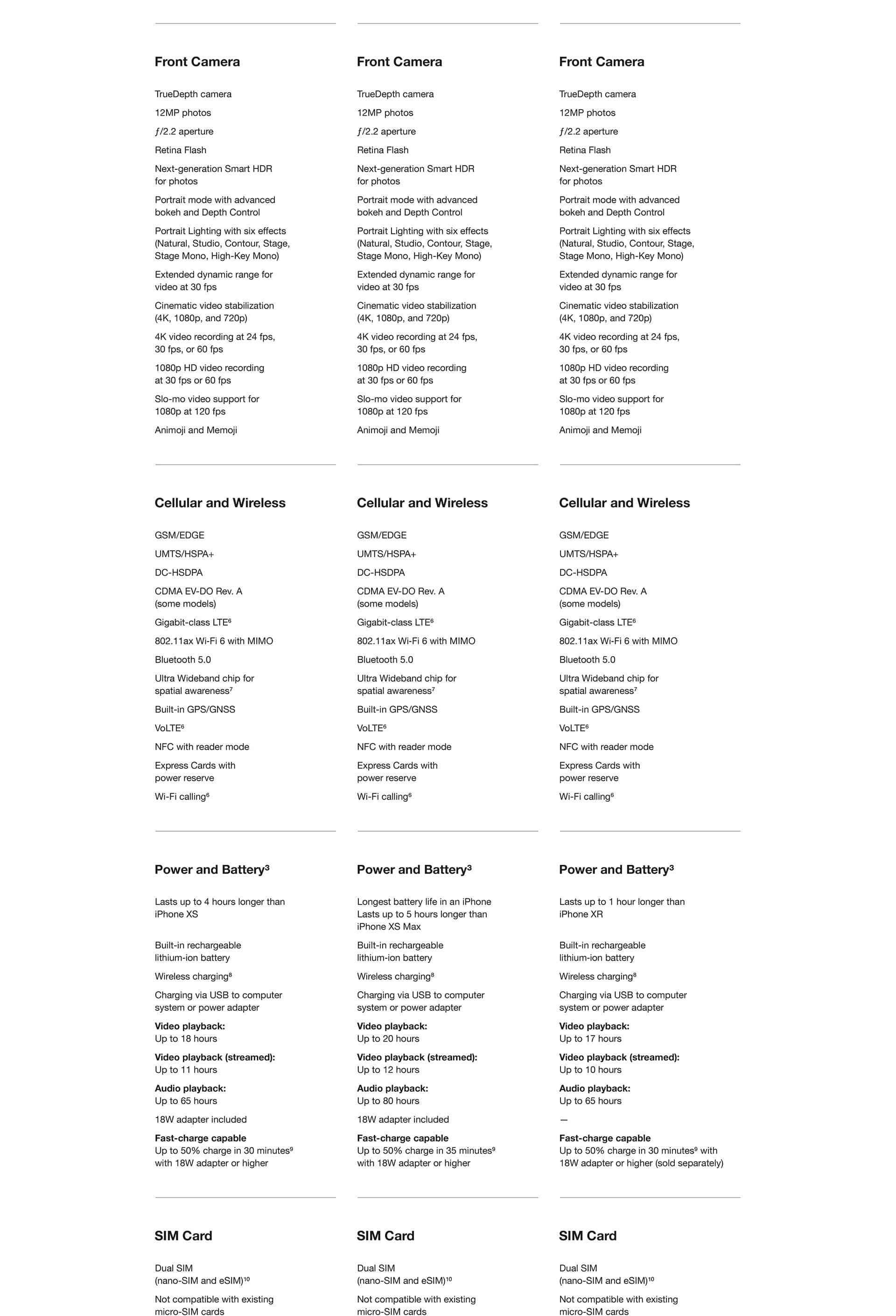 iphone-se-compare-en-3