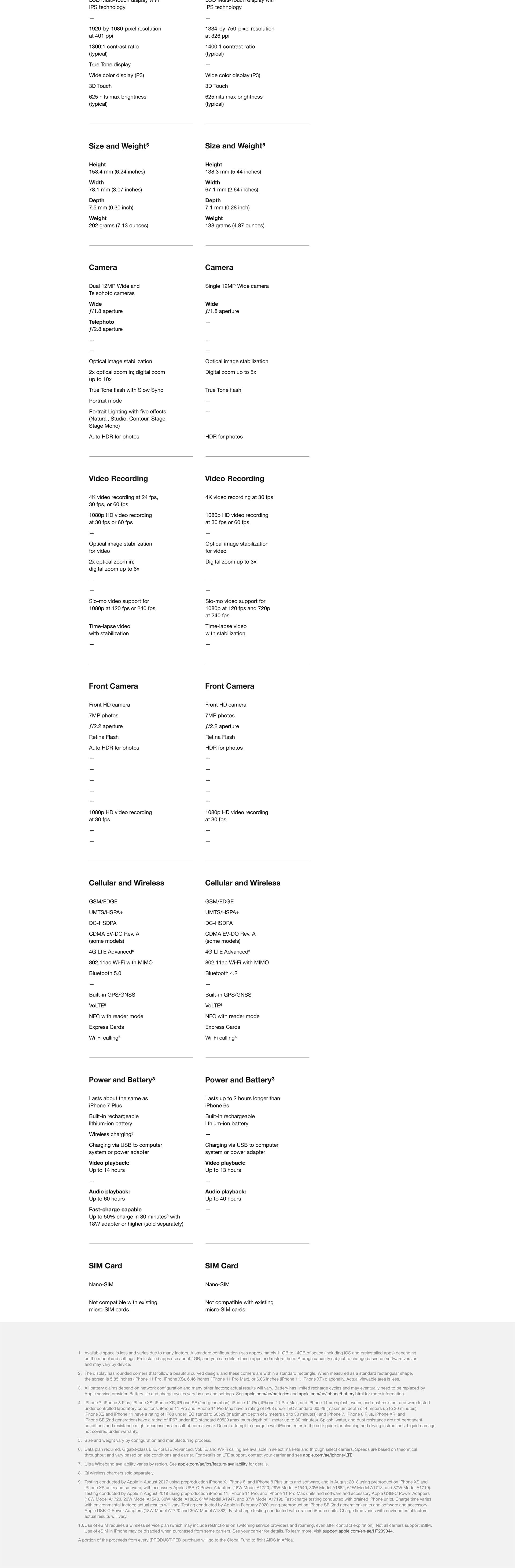 iphone-se-compare-en-8