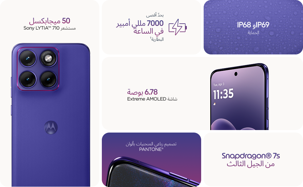 Key features