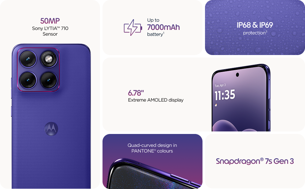 Key features