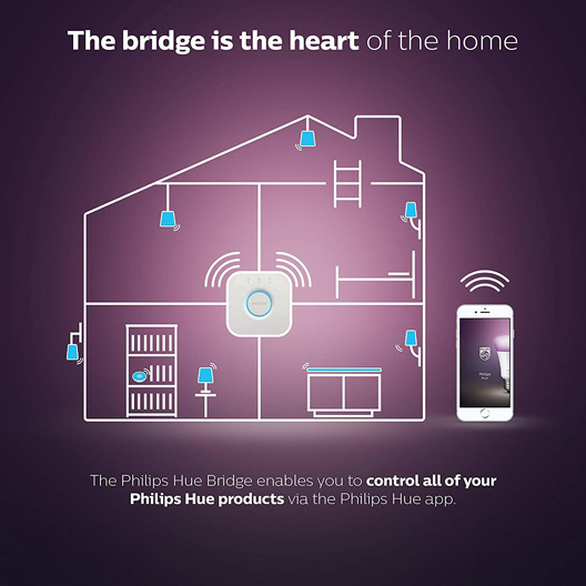 philips-hue-bridge-feature-2