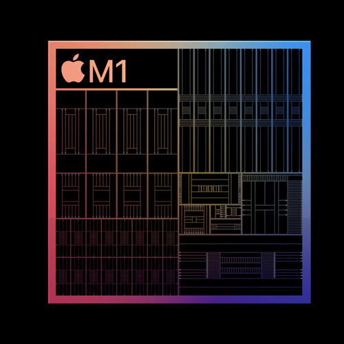 ipad-pro-and-m1-power-couple